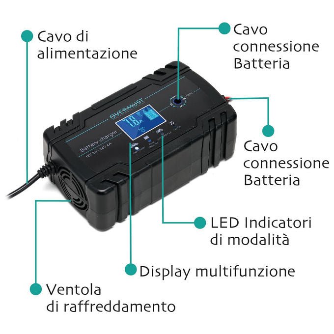 Overmust, Caricabatterie Auto LCD, 12V - 8A, 24V - 4A, Protezione Sovraccarico e Cortocircuito, Nero - Yeppon
