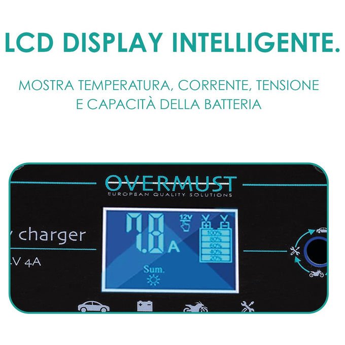 Overmust, Caricabatterie Auto LCD, 12V - 8A, 24V - 4A, Protezione Sovraccarico e Cortocircuito, Nero - Yeppon
