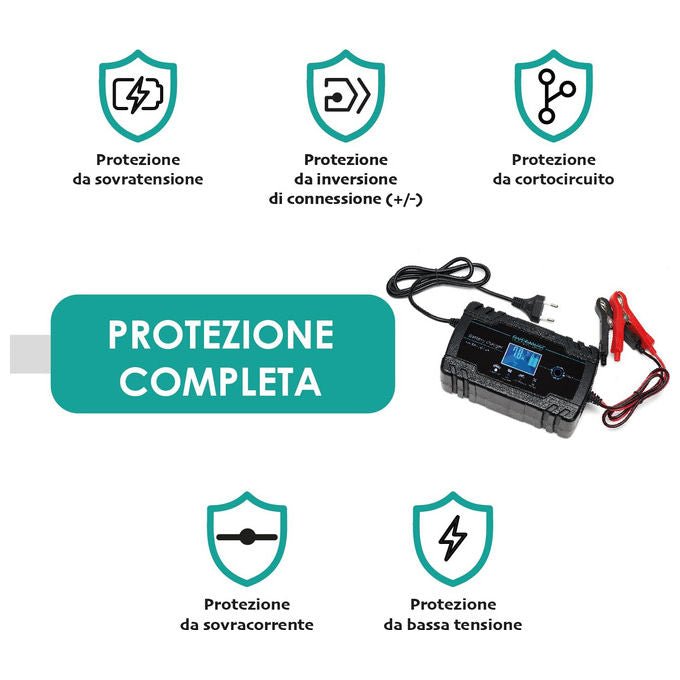 Overmust, Caricabatterie Auto LCD, 12V - 8A, 24V - 4A, Protezione Sovraccarico e Cortocircuito, Nero - Yeppon