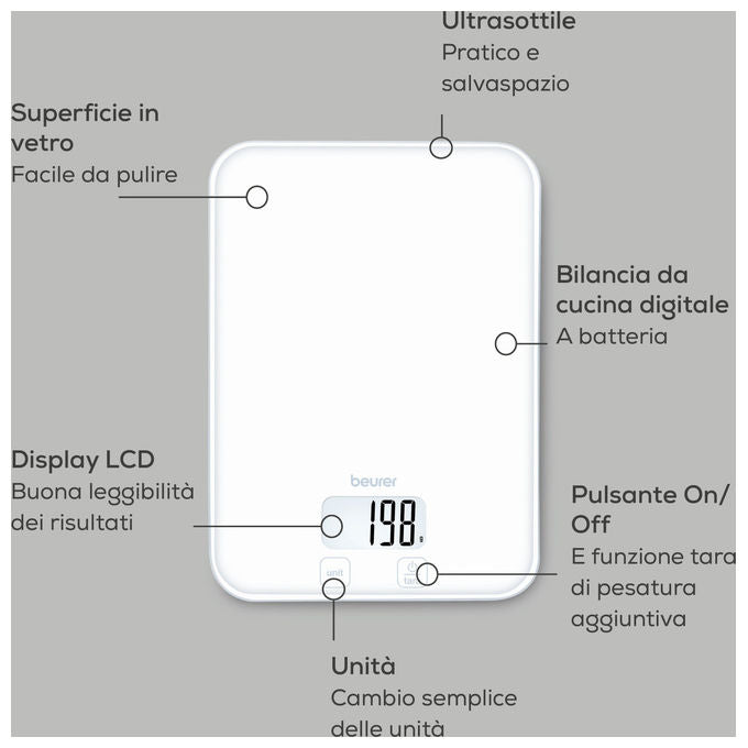 Beurer KS 19 Pure White, Bilancia da Cucina Elettronica, 5 kg, Bianco