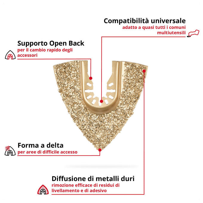 Einhell Accessories, Raspa a Delta in Carburo 80 mm, Rivestimento Resistente, Cambio Rapido