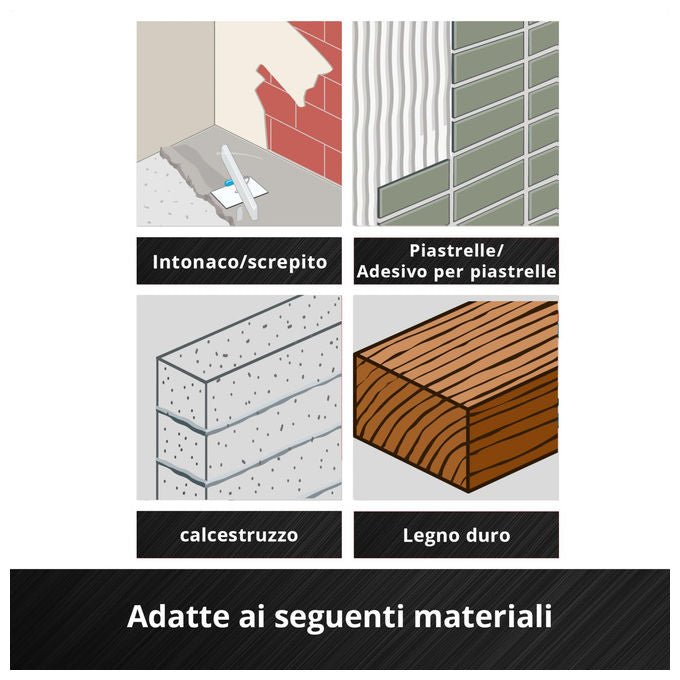 Einhell Accessories, Raspa a Delta in Carburo 80 mm, Rivestimento Resistente, Cambio Rapido