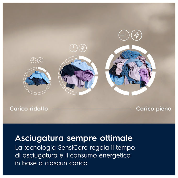 Electrolux, Asciugatrice a Caricamento Frontale, 9 kg, Nero, Libera Installazione, EW7H49B
