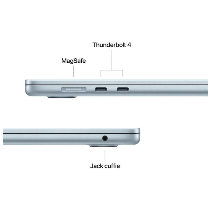 Apple MacBook Air 15 pollici Chip M5 24GB 1TB SSD 10 Core CPU 10 Core GPU Wi-Fi 7 Celeste