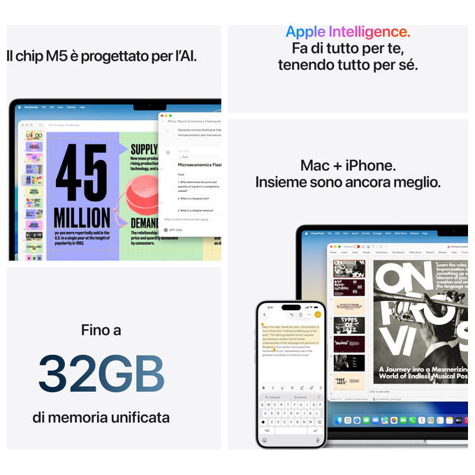Apple MacBook Air 15 pollici Chip M5 24GB 1TB SSD 10 Core CPU 10 Core GPU Wi-Fi 7 Celeste
