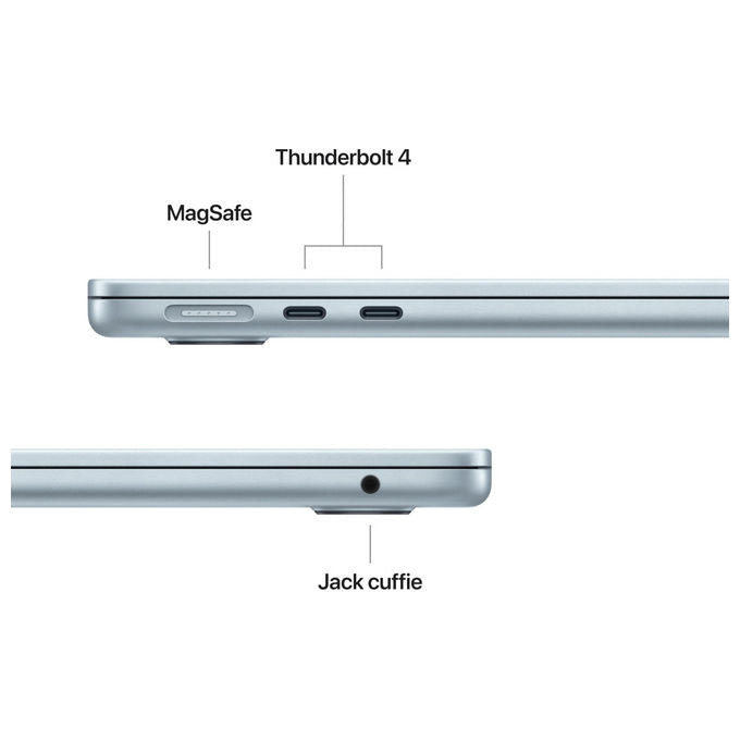 Apple MacBook Air 13'' Chip M5 24GB RAM 1TB SSD Celeste