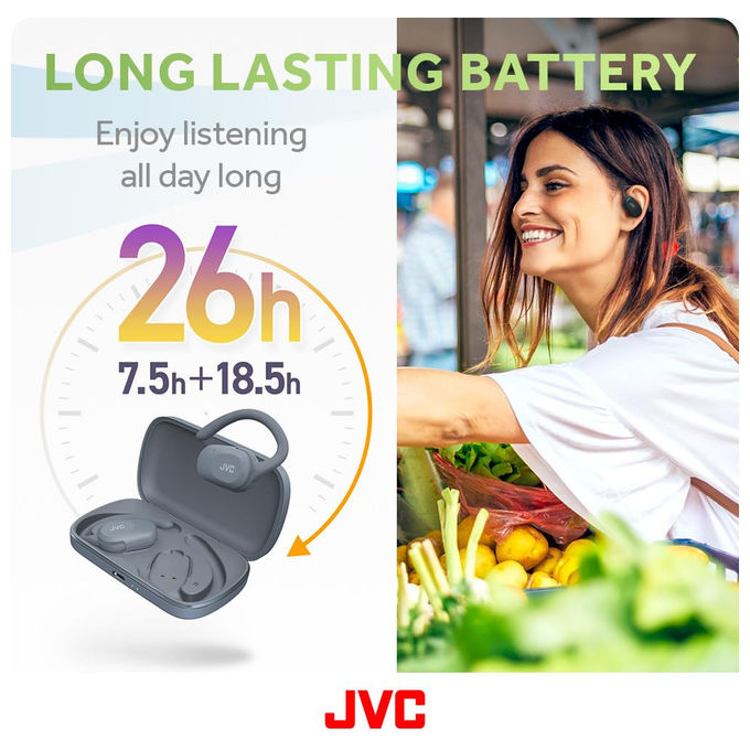 JVC, Cuffie Nearphones True Wireless, Open-Ear, Bluetooth 5.4, 26 Ore, Blu
