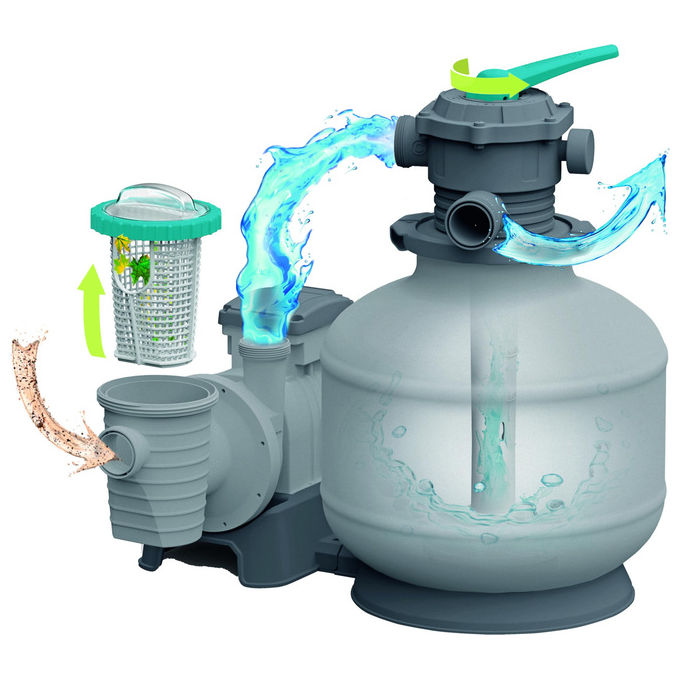 Bestway Pompa Filtro a Sabbia 6.056 l-h per Piscina Fuori Terra 58497