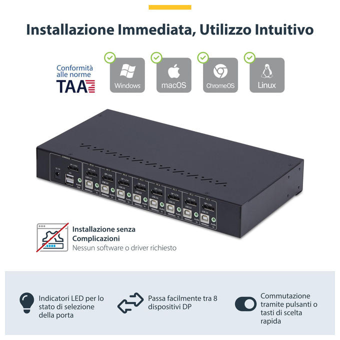 Startech.com Switch KVM DisplayPort 8 Porte 4K60Hz Kit Rack 1U Commutazione Rapida