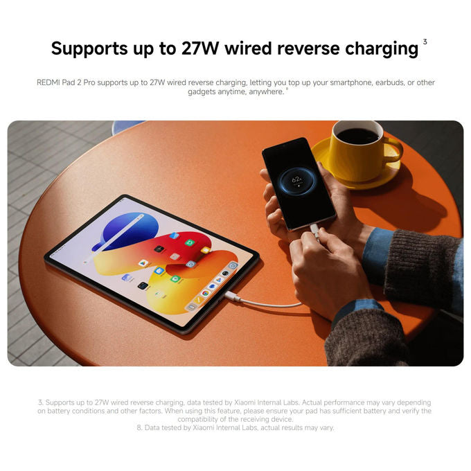 Xiaomi Tablet Redmi Pad 2 Pro 6G RAM 128G ROM Grigio Grafite