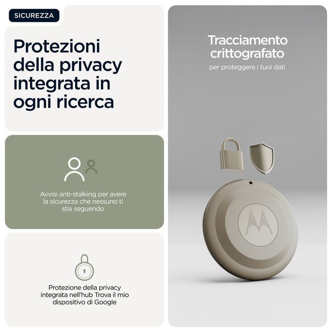 Motorola Moto Tag 2 Cercatore Universale Bluetooth 6.0 Verde - Yeppon