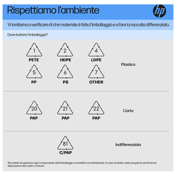 HP 43N04AA Mouse Bluetooth 240 Sensore Ottico 1600 DPI 3 Pulsanti Design Ambidestro Argento