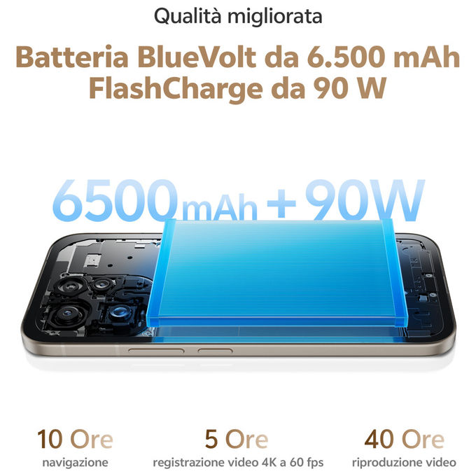 Vivo V70 Smartphone 5G 6.59'' AMOLED 120Hz Snapdragon 7 Gen 4 8 GB 512 GB Tripla Fotocamera 50 MP OIS 6500 mAh colore Nero