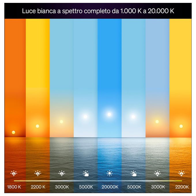 Philips Hue lampadina smart LED E27, White and Color Ambiance A67, 11,8 W, 1600 lumen, RGB e bianco variabile, compatibile Alexa, Google, Apple Home