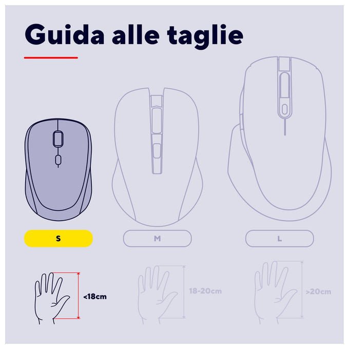 Trust Seron mouse wireless Bluetooth, hyperscroll slim, silenzioso, ricaricabile, multi-dispositivo, 65% plastica riciclata, blu