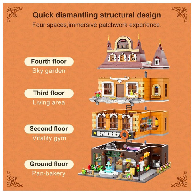 Pantasy set costruzioni panificio edificio modulare 4 piani 1663 pezzi eta' 14+ bakery building