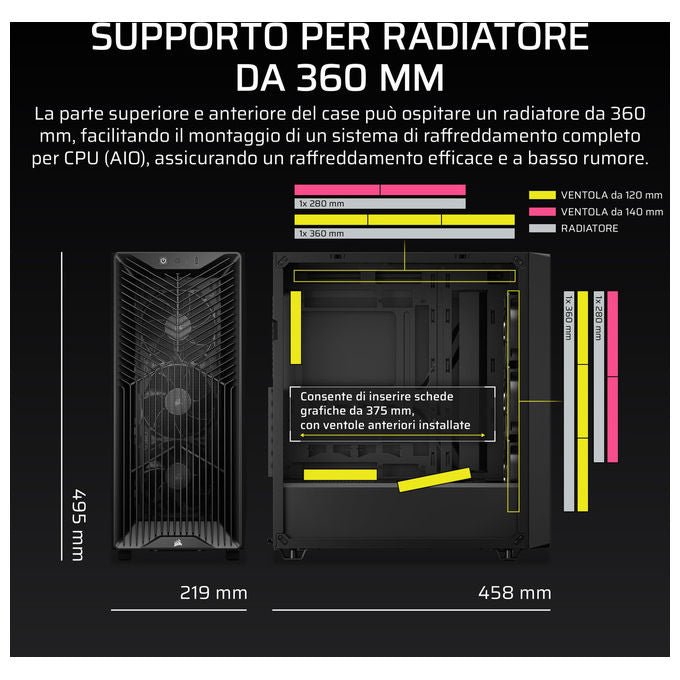 Corsair 3200D RS, case PC mid tower, 3 ventole RS120 incluse, radiatore 360 mm, scheda madre connessione inversa, vetro temperato, nero