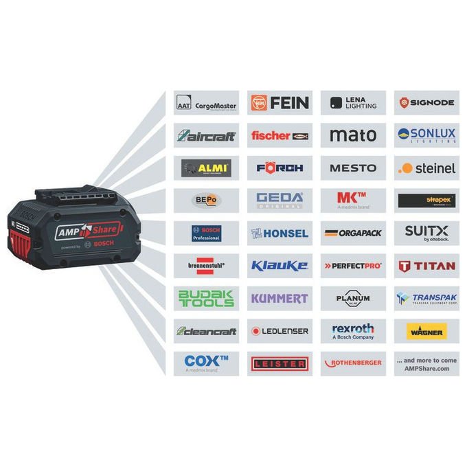 Bosch smerigliatrice angolare a batteria GWS 18V-8 Professional, brushless, 125 mm, 18V, 800W equivalenti, valigetta L-BOXX
