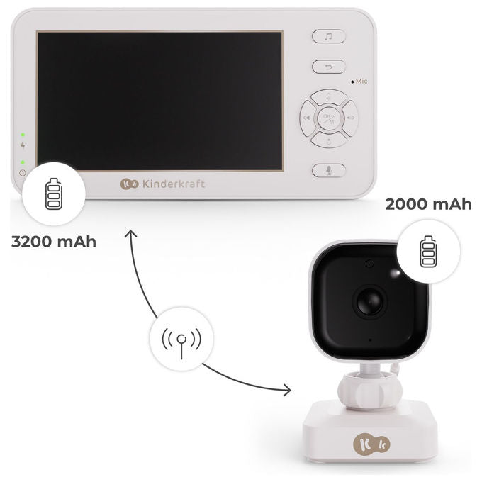 Kinderkraft Niteeye Travel baby monitor con telecamera, schermo 4,3'', senza wifi, visione notturna, audio bidirezionale, modalita' vox, bianco