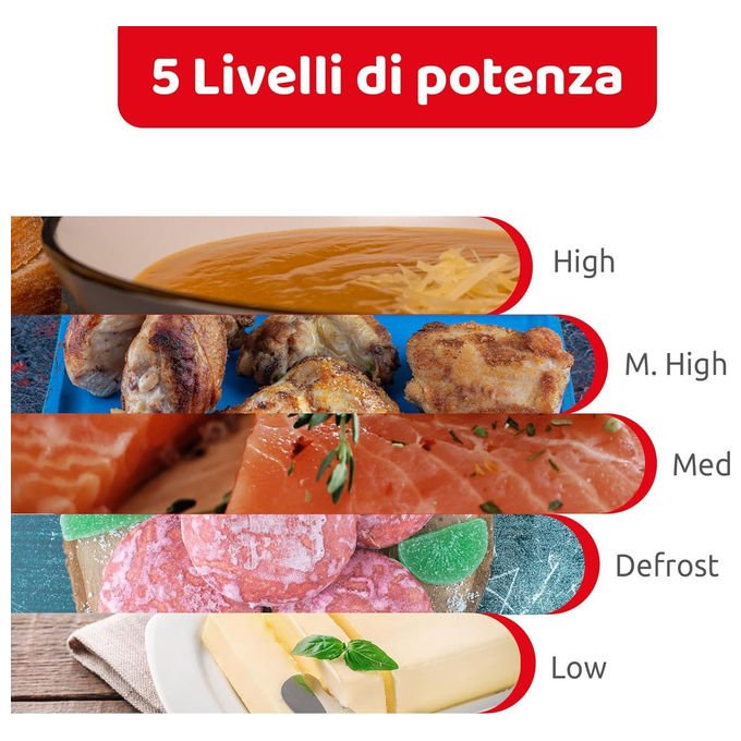 Melchioni family forno a microonde con grill, 20 litri, 800W, 9 livelli di potenza, timer 35 minuti, piatto in vetro, nero