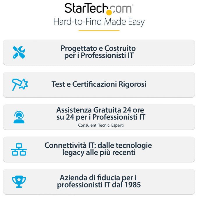 StarTech.com supporto tre monitor fino a 27 pollici, VESA 75x75 e 100x100, bracci a molla senza attrezzi, morsetto a C, nero