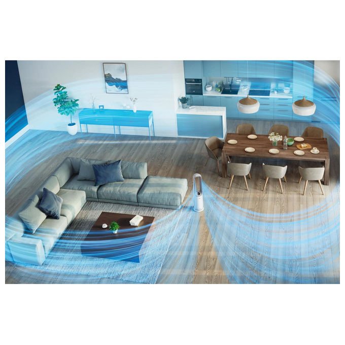 Philips purificatore d'aria e ventilatore 2 in 1, AMF765-10, Air Performer 7000, filtro HEPA NanoProtect, CADR 270 m³-h, 70 m², bianco