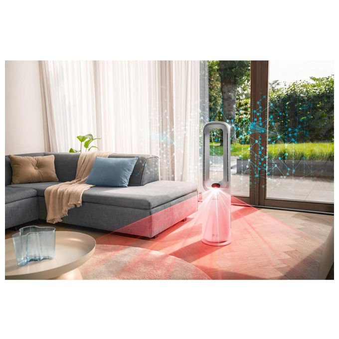 Philips purificatore d'aria e ventilatore 2 in 1, AMF765-10, Air Performer 7000, filtro HEPA NanoProtect, CADR 270 m³-h, 70 m², bianco