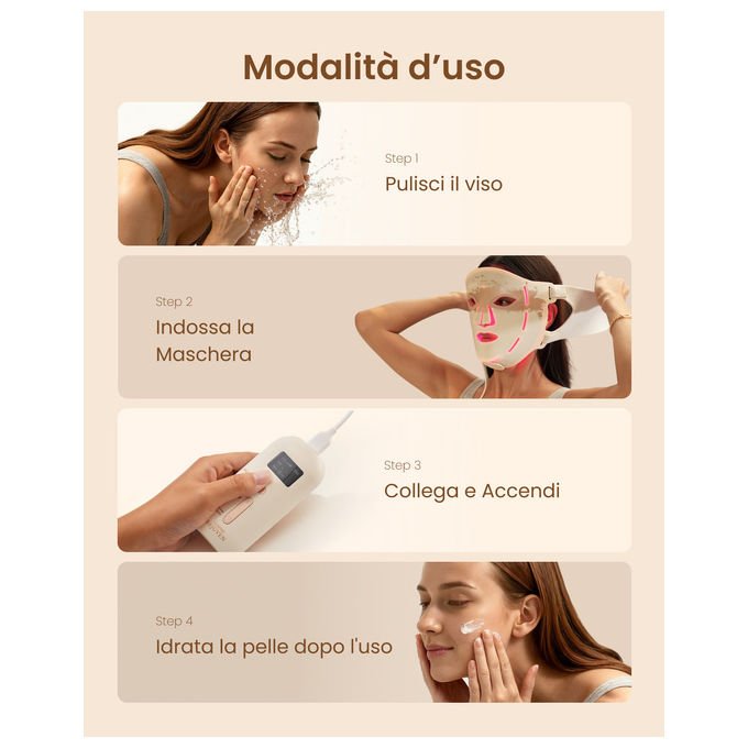 Renpho maschera viso led Artemis Blush E100B-1, 432 led, 4 modalita' luce, silicone morbido, copertura mento, bianco rosa