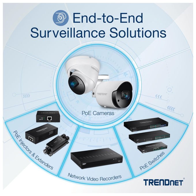 Trendnet TI-PG80B switch industriale Gigabit PoE+ 8 porte, guida DIN, 200W budget, IP30, -40 75°C