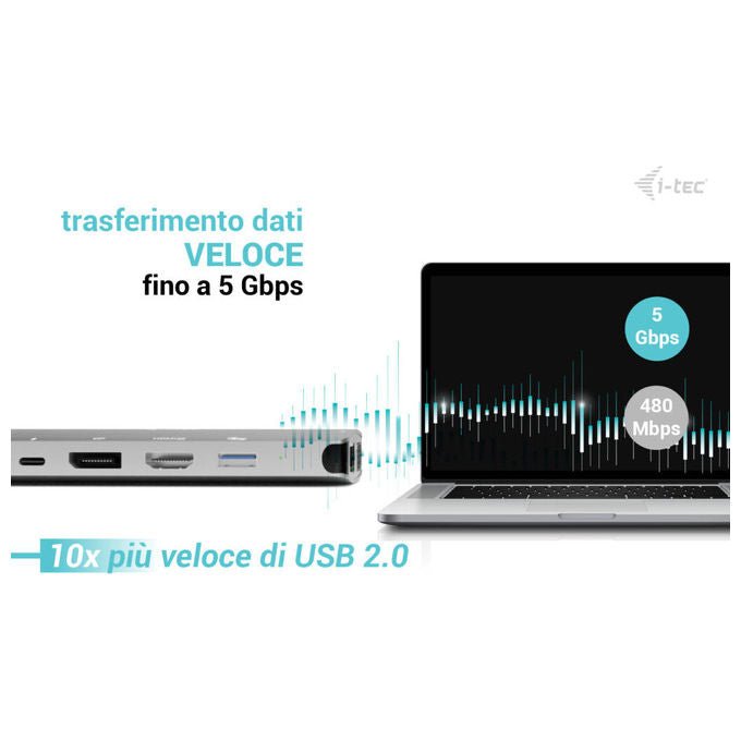 I-tec docking station usb-c, 3 monitor, hdmi, displayport, vga, power delivery 100w, gigabit ethernet, 5 porte usb, 4k, plug and play