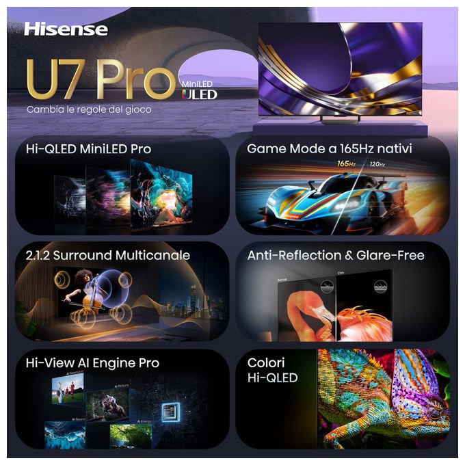 [ComeNuovo] Hisense 65U7S PRO Smart TV Mini LED 65'' 4K UHD 165Hz Dolby Vision VIDAA OS 4 HDMI 2.1 colore Grigio