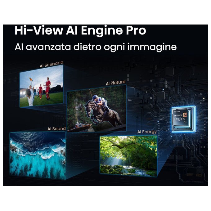 [ComeNuovo] Hisense 65U7S PRO Smart TV Mini LED 65'' 4K UHD 165Hz Dolby Vision VIDAA OS 4 HDMI 2.1 colore Grigio