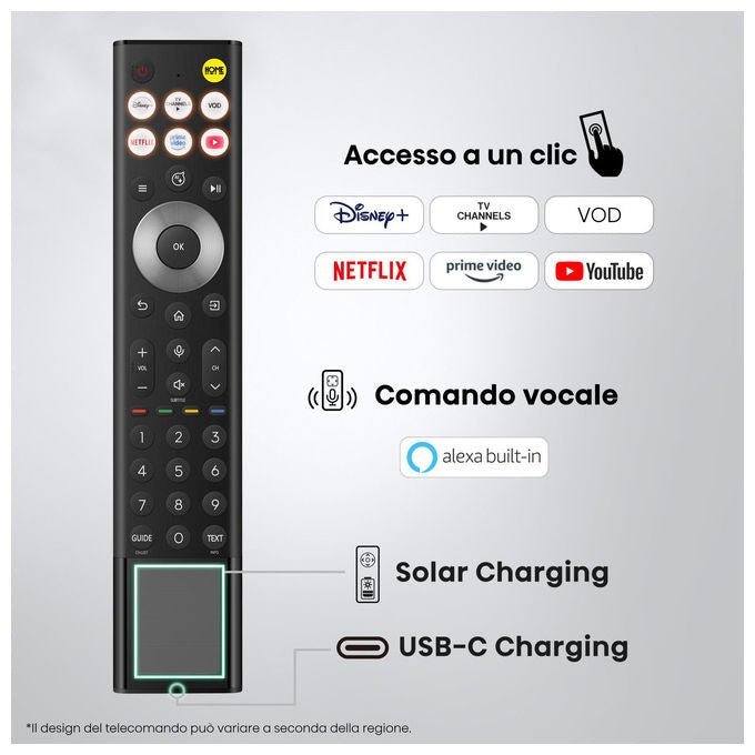 [ComeNuovo] Hisense 65U7S PRO Smart TV Mini LED 65'' 4K UHD 165Hz Dolby Vision VIDAA OS 4 HDMI 2.1 colore Grigio