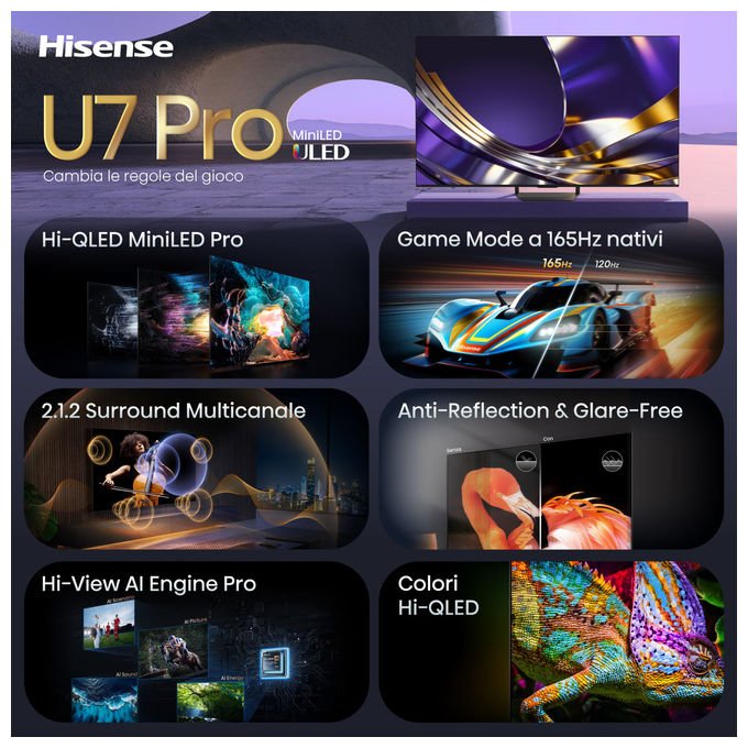 Hisense 55U7S PRO Smart TV Mini LED 55'' 4K 165Hz Dolby Atmos Dolby Vision IQ VIDAA 4 HDMI 2.1 colore Nero