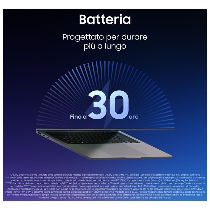 Samsung NP960UJH-XG6IT Galaxy Book6 Ultra Notebook 16'' Intel Core Ultra 7 356H 32GB RAM 1TB SSD NVIDIA GeForce RTX 5060 8GB Windows 11 Home colore Grigio