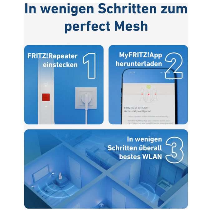 Fritz! 20003138 Mesh Set 2700 Ripetitore di rete Wi-Fi 7 Dual-band 2.4 5 GHz 6448 Mbit-s 2.5 Gigabit Ethernet colore Bianco