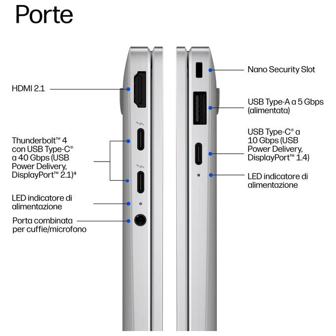 HP D87ZSAT EliteBook X Flip G2i Notebook 2 in 1 14'' Intel Core Ultra 5 325 16 GB RAM 512 GB SSD NVMe Wi-Fi 7 Windows 11 Pro colore Argento