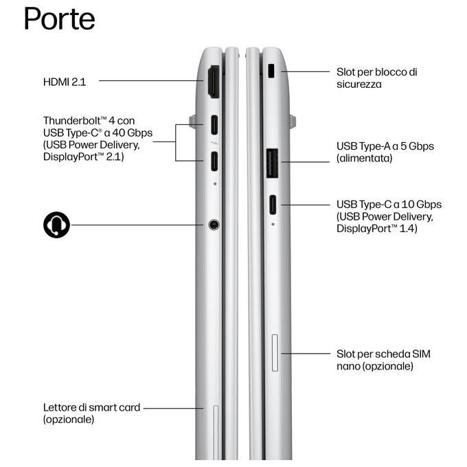 HP DL5P5AT EliteBook 8 G2i Notebook 16'' Intel Core Ultra 5 325 32 GB RAM 1 TB SSD NVMe Wi-Fi 7 Windows 11 Pro colore Argento