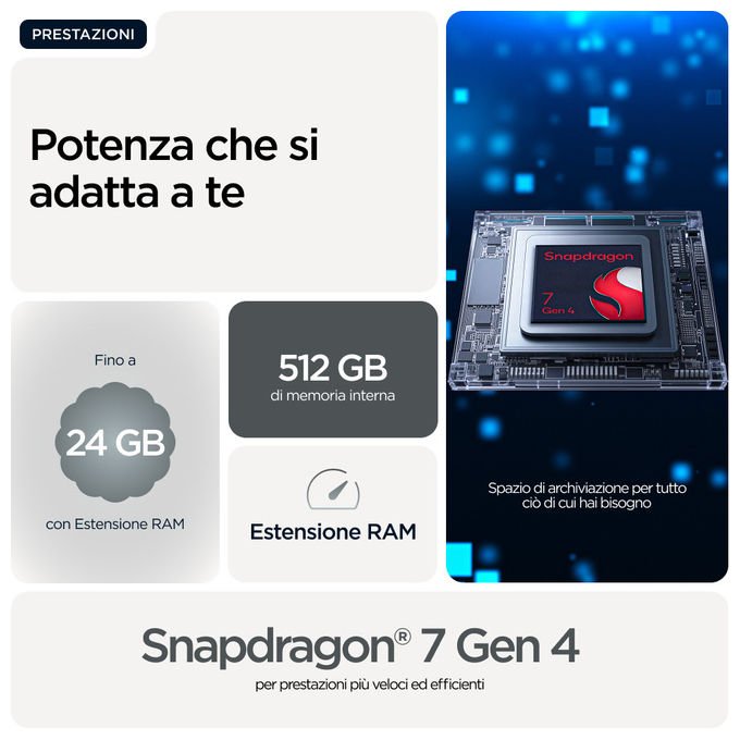 Motorola PBA50064IT Edge 70 Smartphone 5G 6.7'' AMOLED 12GB 512GB Snapdragon 7 Gen 4 50MP IP68 TurboPower 68W colore Grigio