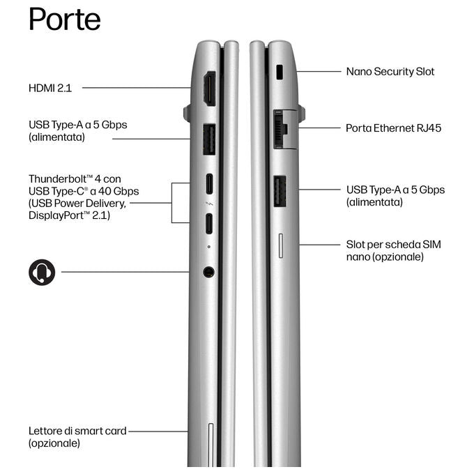 HP DL5Q7AT EliteBook 6 G2i Notebook 16 pollici Intel Core Ultra 7 24GB RAM 512GB SSD Wi-Fi 7 colore Grigio