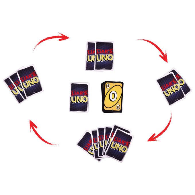 Mattel JLH43 Liar's UNO Gioco di Carte 112 carte 2-6 giocatori eta' 7+
