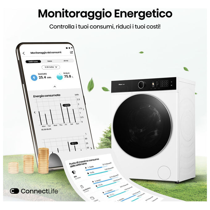 Hisense WF5I1045BWQ Lavatrice Frontale 10.5 Kg 1400 rpm Classe A AutoDose Vapore Wi-Fi (84.5x59.5x55 cm) colore Bianco