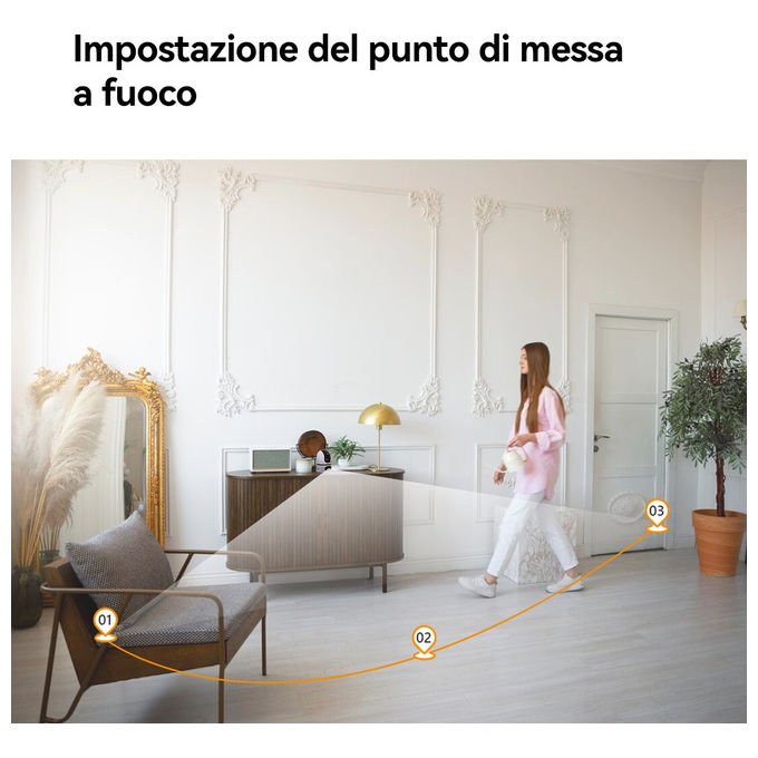 Imou IPC-S20EP-6M0S-IMOU A1 Dual Telecamera IP Wi-Fi 6 Dual Band Doppia Lente 6 MP Visione Notturna Rilevamento AI Audio Bidirezionale MicroSD 512 GB colore Nero Bianco