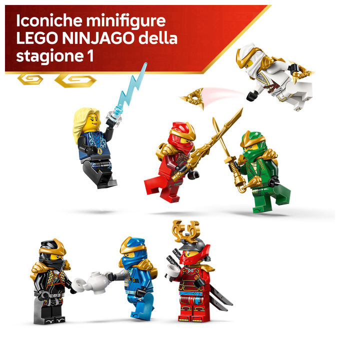 Lego 71866 Ninjago Display Personaggi Ninja 15° Anniversario Monastero Ninja Set da Costruzione 447 Pezzi 8 Minifigure