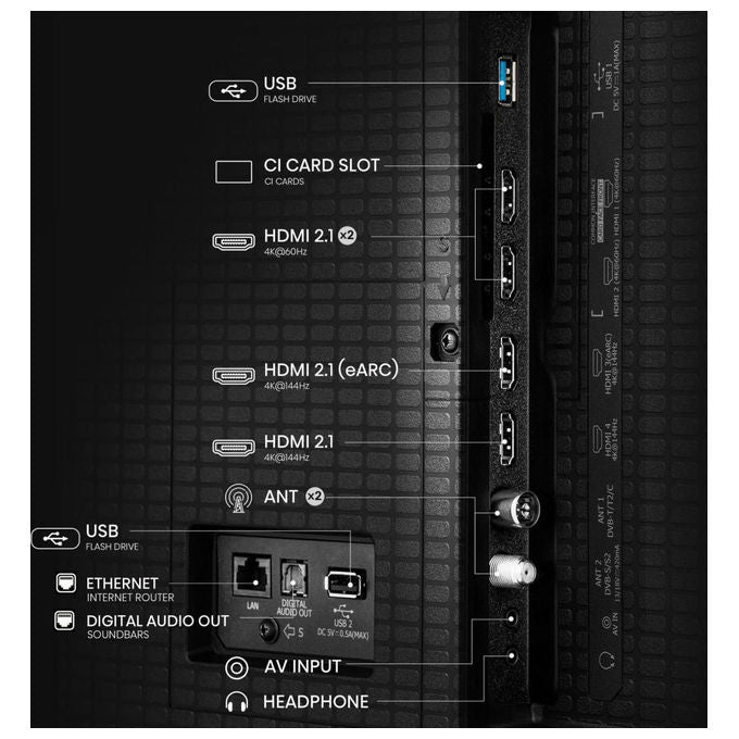 Hisense 75U79Q Smart TV Mini LED 75'' 4K Ultra HD 144Hz Dolby Vision IQ Dolby Atmos VIDAA colore Nero