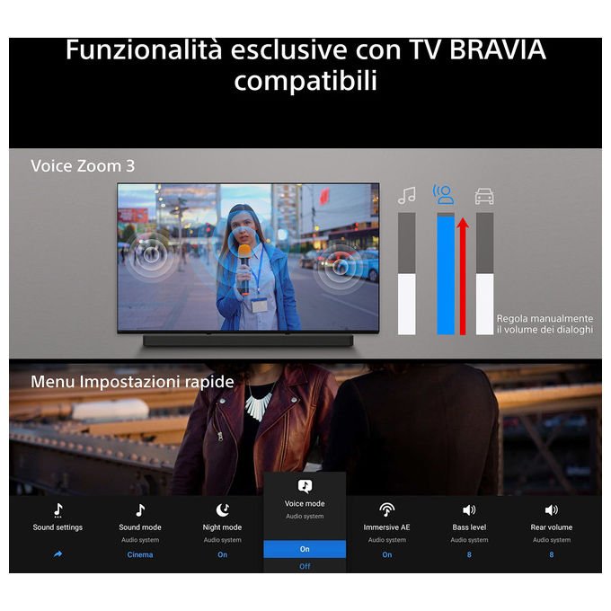 Sony HT-A7100KIT Soundbar 5.1.2 canali con Subwoofer Dolby Atmos DTS:X Voice Zoom 3 colore Nero