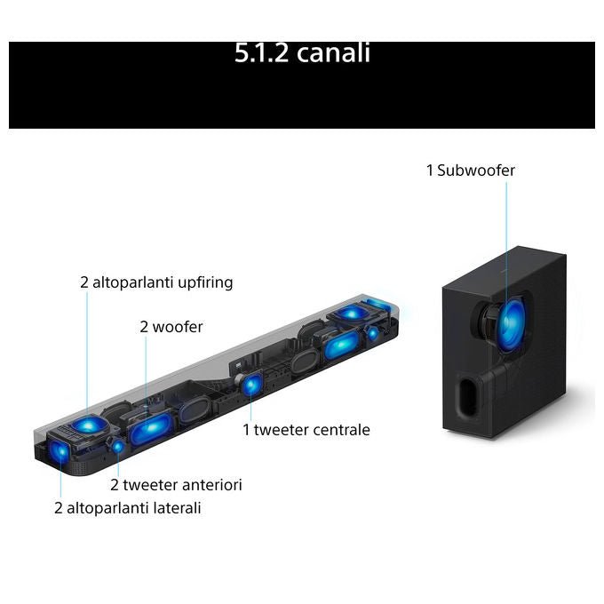 Sony HT-A7100KIT Soundbar 5.1.2 canali con Subwoofer Dolby Atmos DTS:X Voice Zoom 3 colore Nero