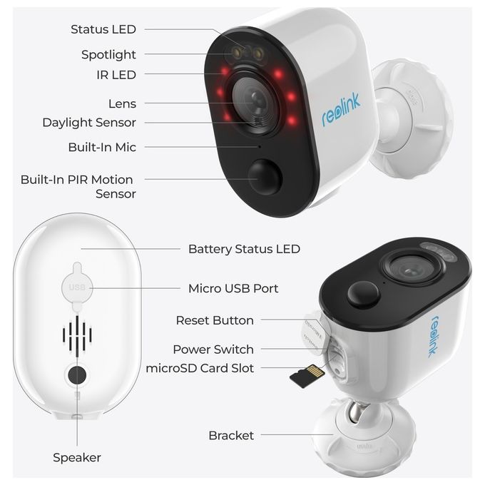 Reolink Telecamera di sicurezza wireless 3MP alimentata a energia solare e a batteria con Smart Detection Bianco