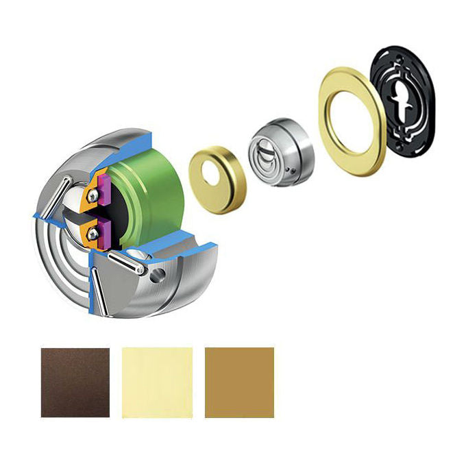 Disec Protettore Blindo Sferik 31mm Bronzo Rws68