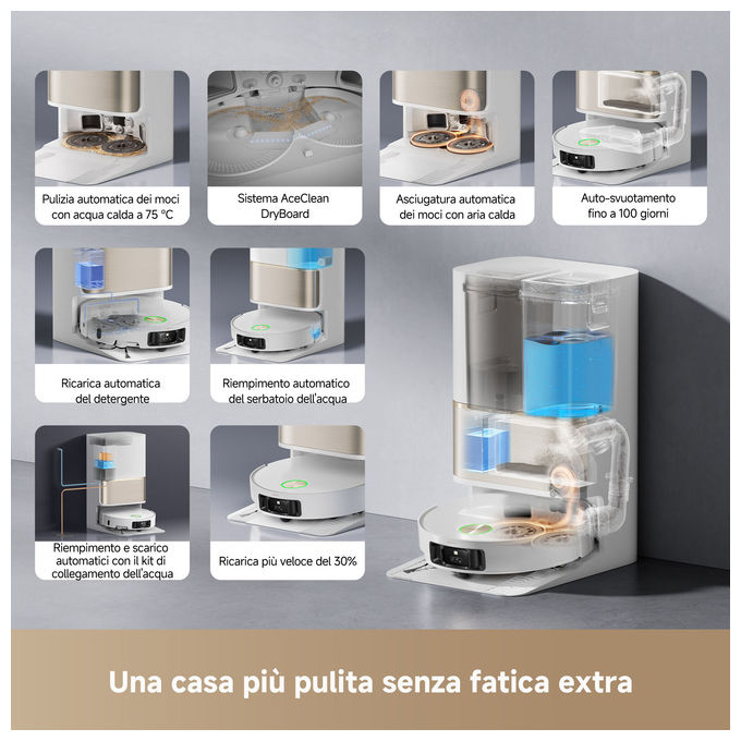 Dreame 8050249748821 L50s Pro Ultra Robot aspirapolvere Navigazione LDS Capacita' 0,25 L autonomia fino a 171 min Funzioni Wi-Fi app mappatura colore Bianco